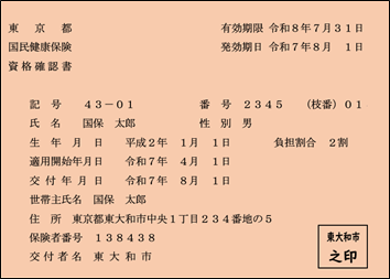 資格確認書
