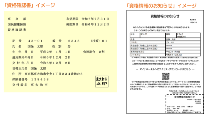 資格確認書と資格情報のお知らせ