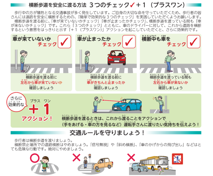 歩行者の皆さんへ