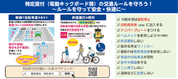 電動キックボードの交通ルールを守ろう
