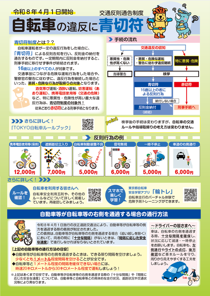 自転車の違反に青切符