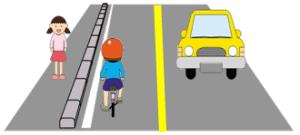 イラスト：自転車は、車道が原則、歩道は例外
