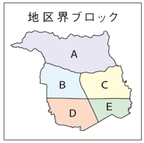 地区界ブロック図