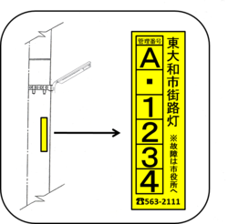 イラスト：街路灯管理番号シール