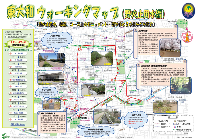 写真：東大和ウォーキングマップ　野火止用水編地図面