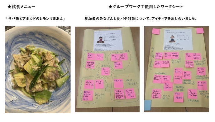 7月24日（木曜日）栄養教室　試食メニュー写真とグループワークシートの写真