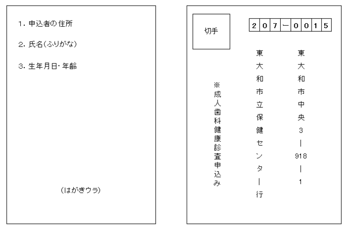 はがき