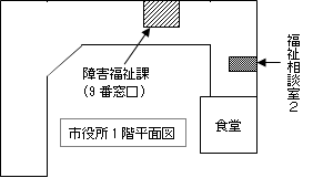 障害福祉課の案内図