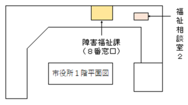 設置場所