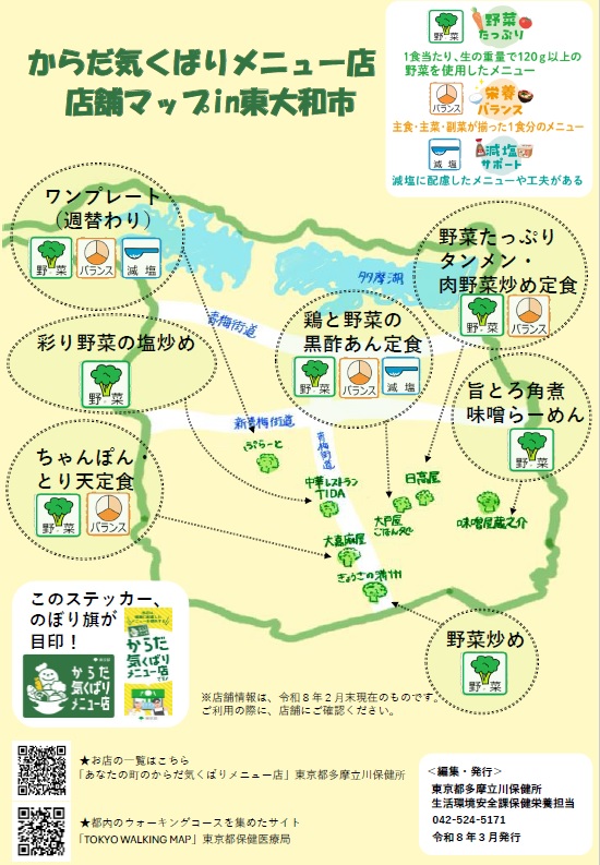 東大和市リーフレット裏