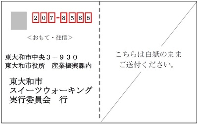 写真：はがきの書き方（おもて・往信）