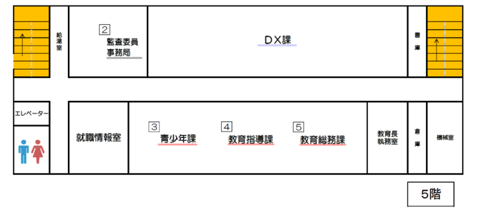 イラスト:5階平面図