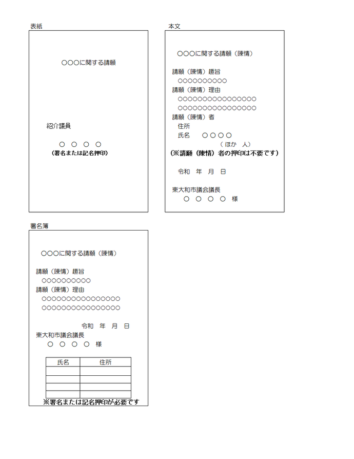 請願・陳情の仕方（様式例）