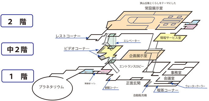 フロアマップ