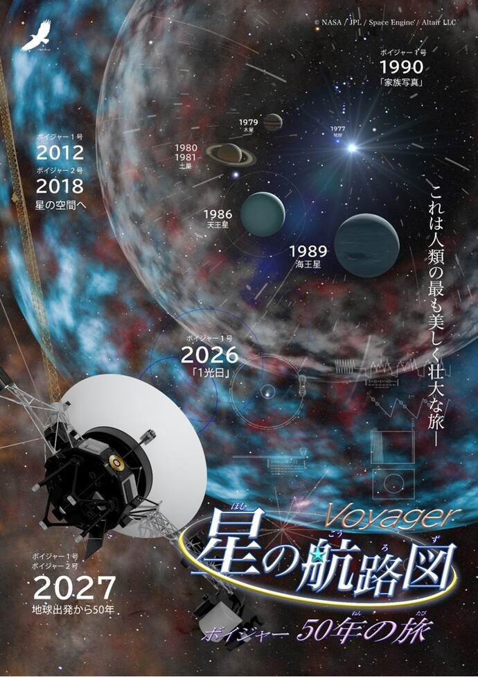 星の航路図 ボイジャー50年の旅