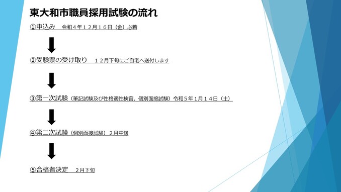 写真：東大和市職員採用試験の流れ