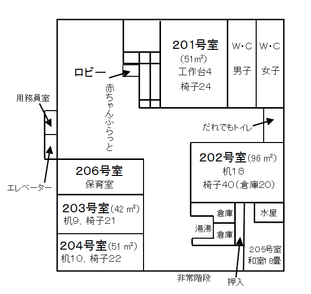 イラスト：2階案内図