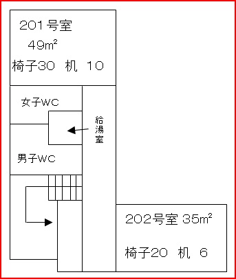 イラスト：蔵敷公民館2階案内図