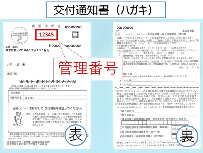 交付通知書見本表裏