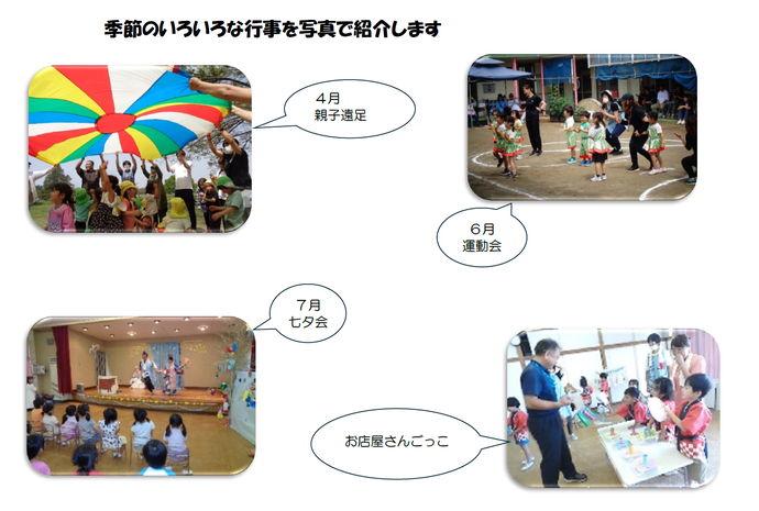 運動会、七夕会、プール遊び、クリスマス会、お正月あそび、節分会の各行事の様子の写真です。