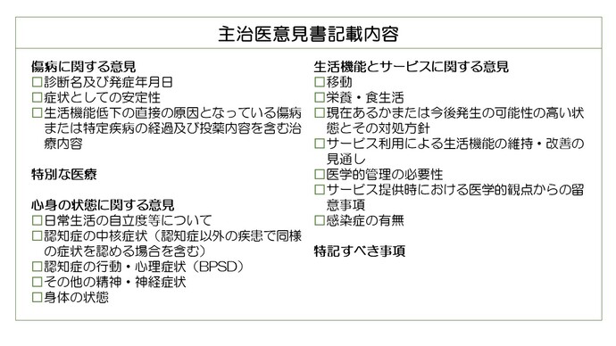 主治医意見書記載項目