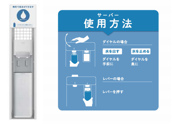 ナノスタンド外観　使用方法