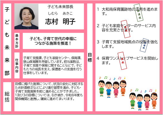 令和7年度部長目標の結果7