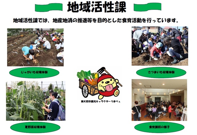 地域活性化食育取り組み