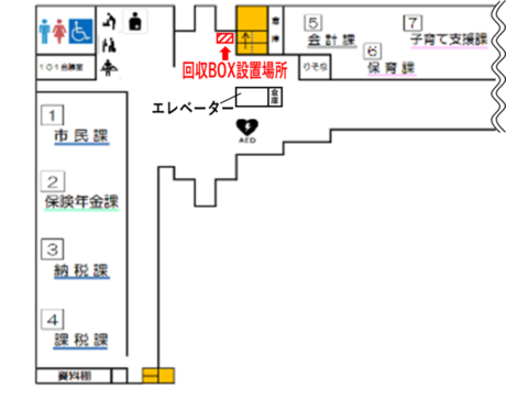 市役所1階入口ロビーの見取り図と回収ボックスの設置場所