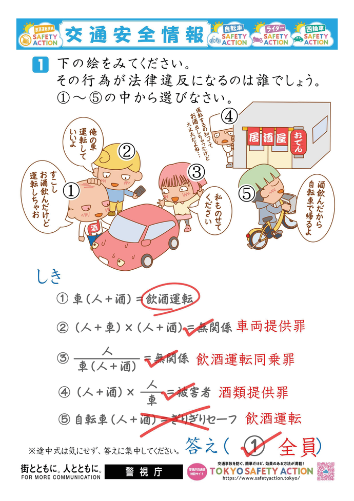 飲酒運転させないTOKYOキャンペーンポスター