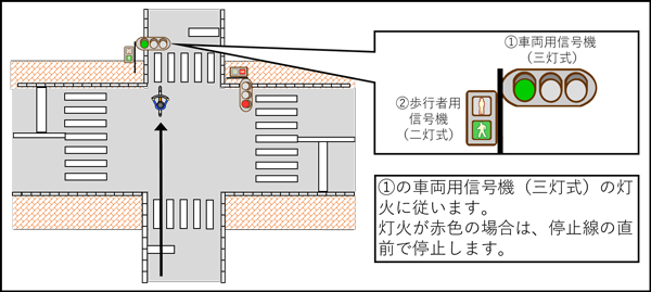 イラスト