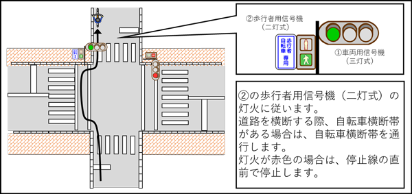 イラスト