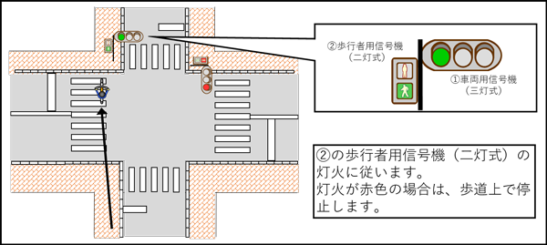 イラスト