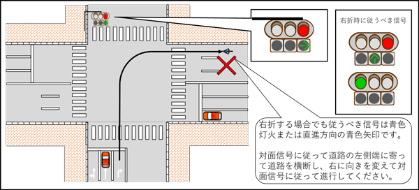 イラスト