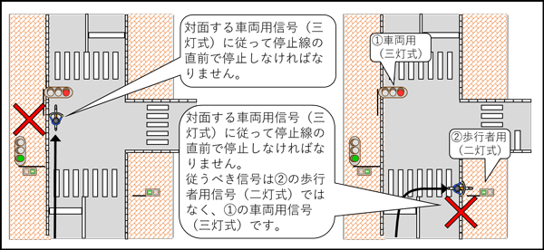 イラスト