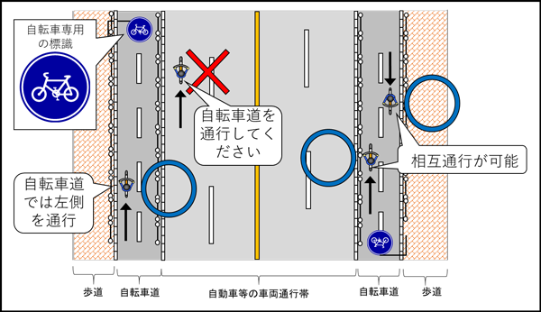 イラスト
