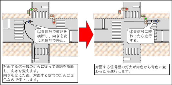イラスト