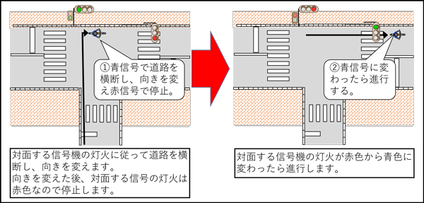 イラスト