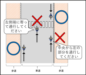 イラスト