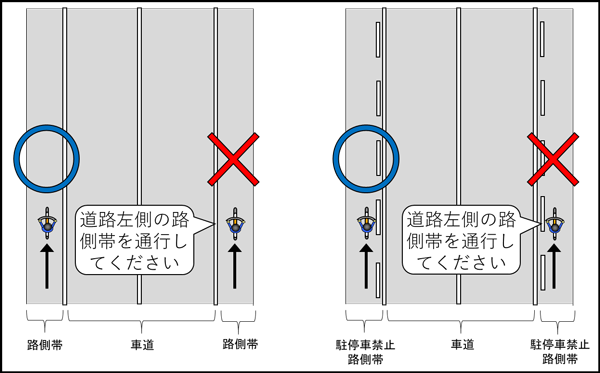 イラスト