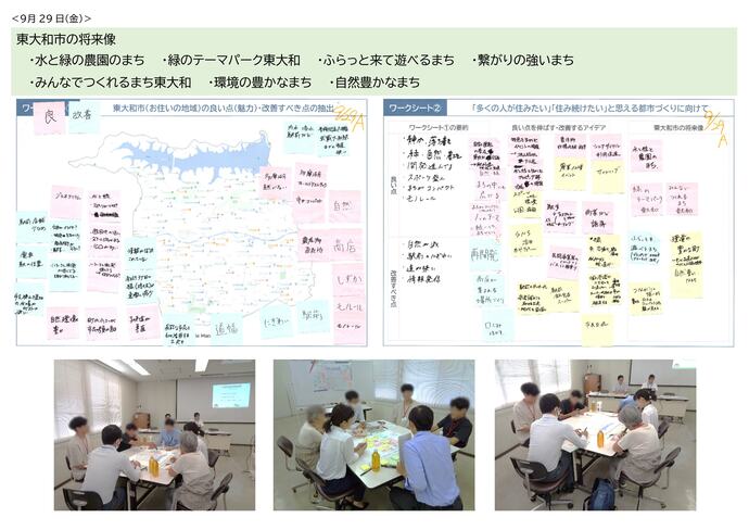 9月29日のグループのワークシート