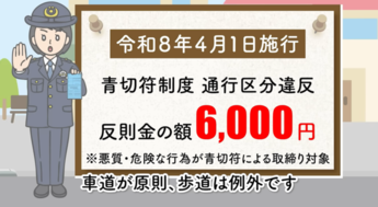 歩道の危険走行（外部リンク・新しいウィンドウで開きます）