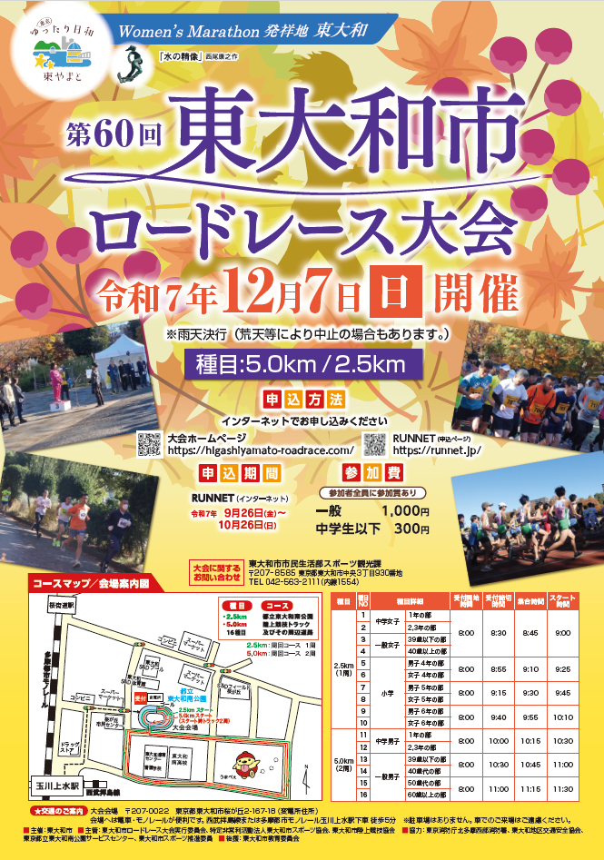 ロードレース大会ポスター