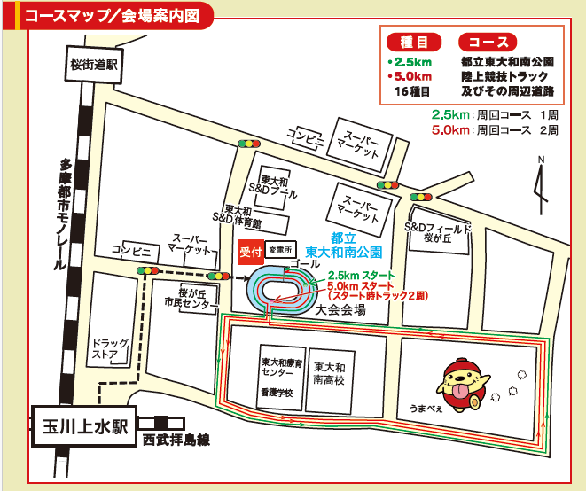 図：ロードレースコース