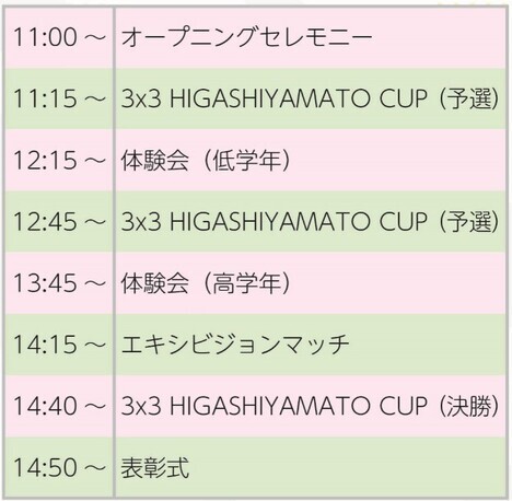 タイムスケジュール