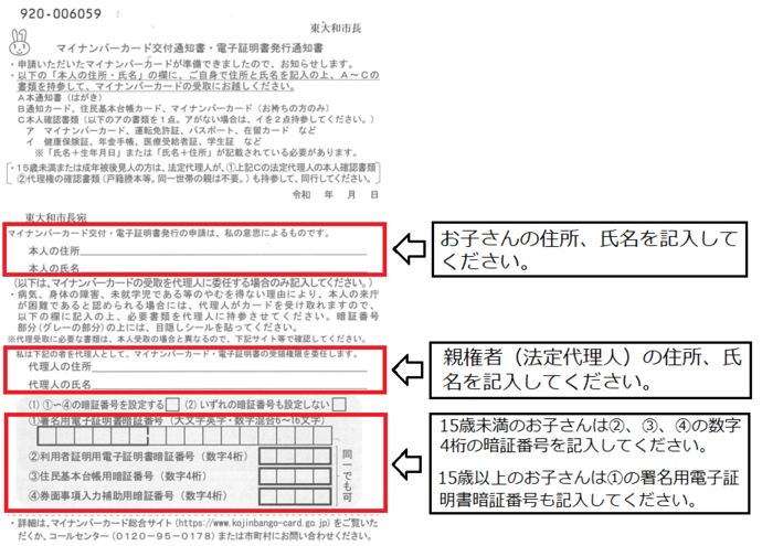 交付通知書(ハガキ)の記入方法