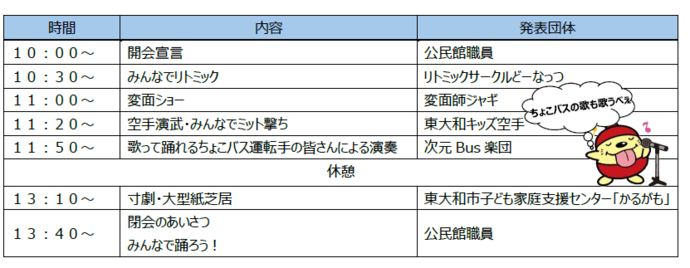 令和6年度発表団体
