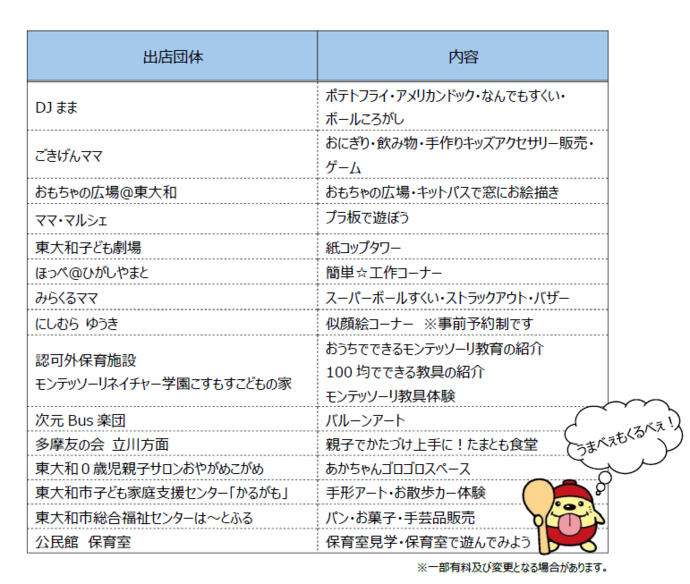 令和6年度出店団体