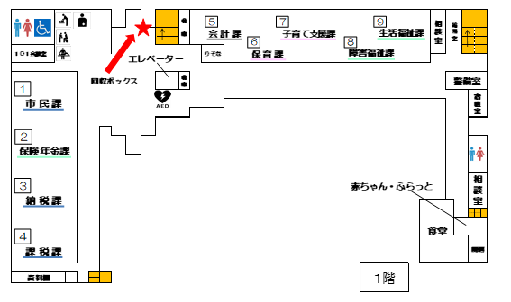 回収ボックスの設置場所（市役所1階の平面図）