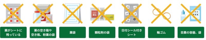 回収対象外の画像